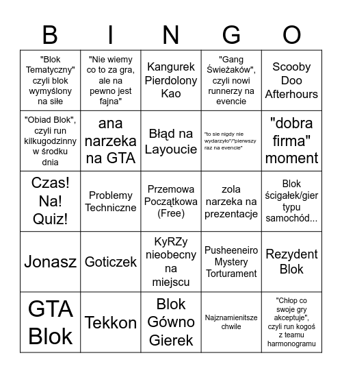 Harmonogram GSPS 2025 Bingo Card