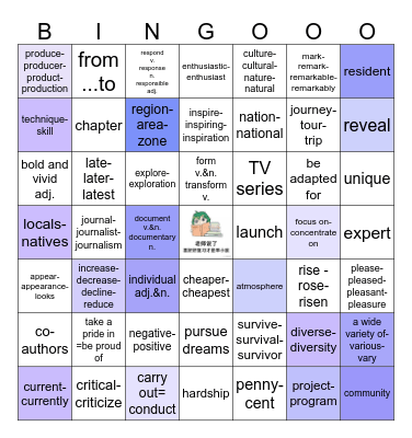 第18周英语周测阅读词汇（24届高二市统测） Bingo Card