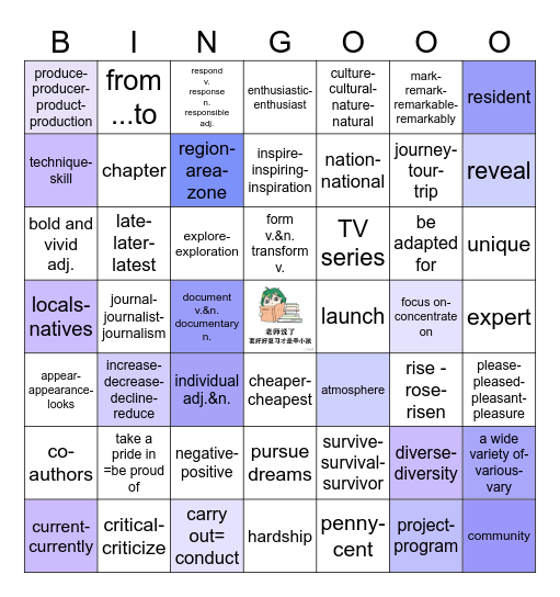 第18周英语周测阅读词汇（24届高二市统测） Bingo Card