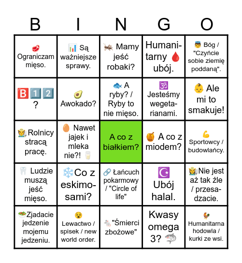 Wegańskie Bingo do grania po rozmowach Bingo Card