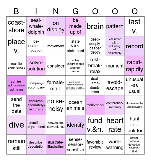 第18周周测阅读词汇整理（24届市统测）2 Bingo Card