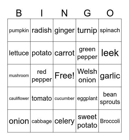 すらすら英単語３_英コⅠ Bingo Card