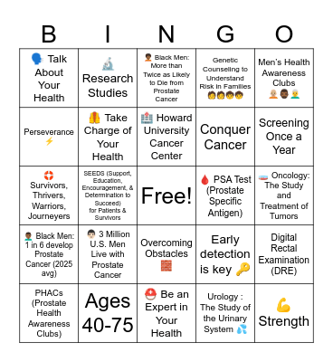 Prostate Cancer Awareness❣️ Bingo Card