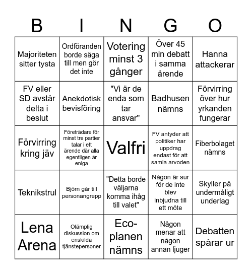 Kommunfullmäktigebingo Card