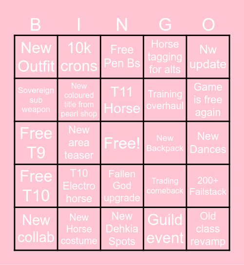 Bdo heidel ball predictions Bingo Card