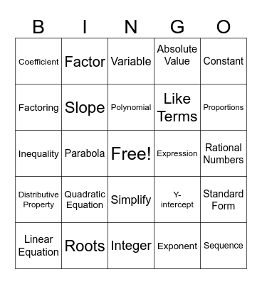 SAT Algebra Section Bingo Card