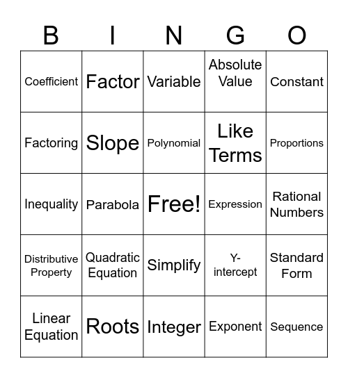 SAT Algebra Section Bingo Card