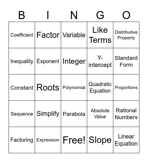 SAT Algebra Section Bingo Card