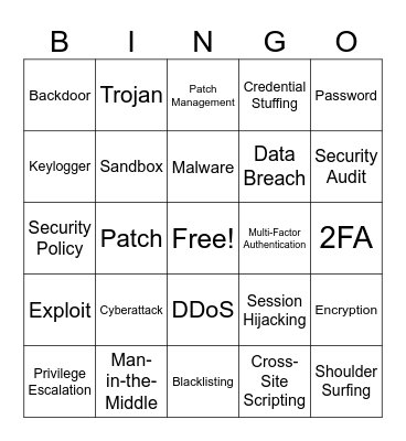 Cybersecurity Bingo Card