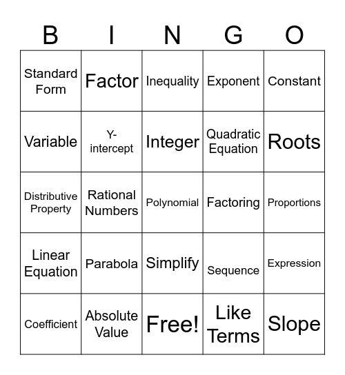 SAT Algebra Section Bingo Card
