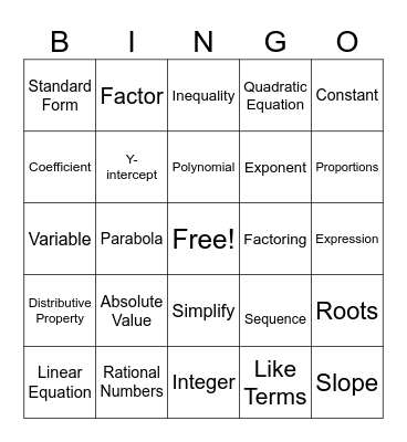 SAT Algebra Section Bingo Card