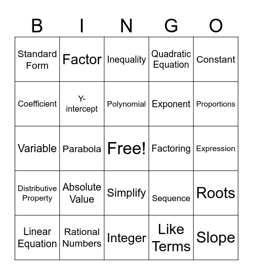SAT Algebra Section Bingo Card