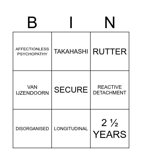 Attachments Bingo Card
