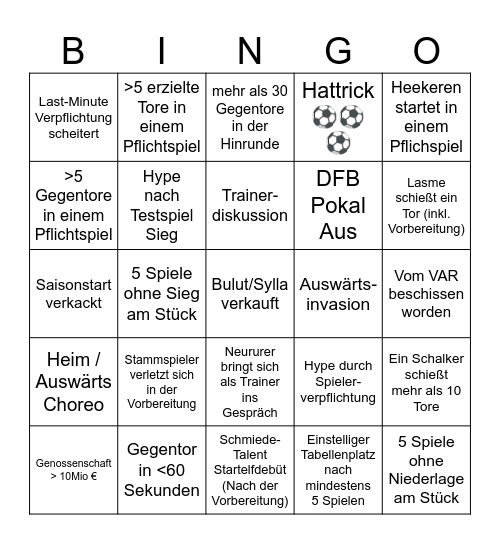 Schalke Blingo Hinrunde 2025/26 Bingo Card