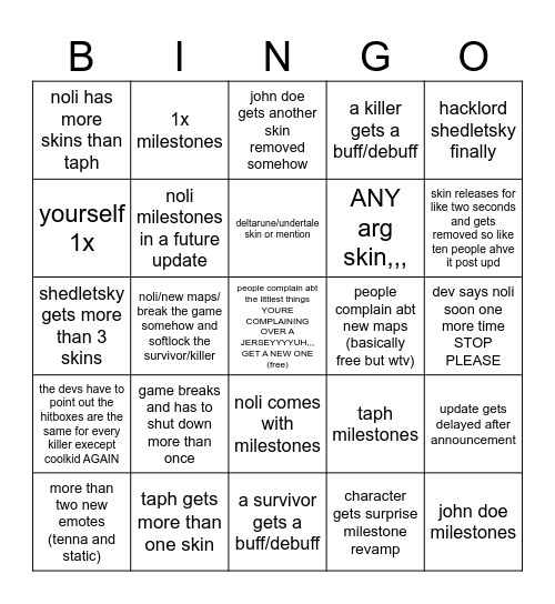 noli tomorrow Bingo Card