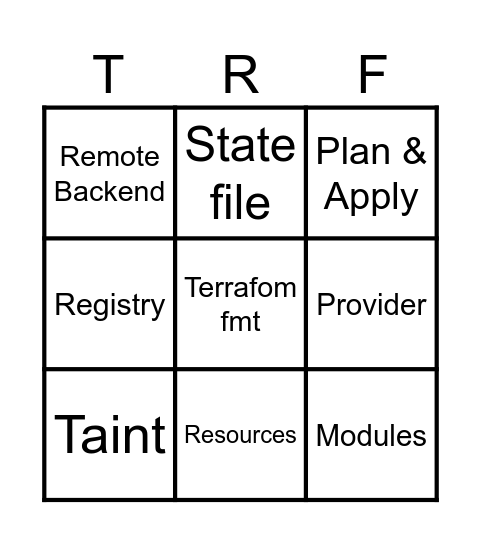 Terraform Bingo Card