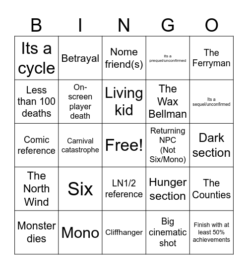 Little Nightmares 3 Bingo Card