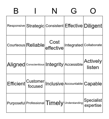 Customer Service Principles  Bingo Card