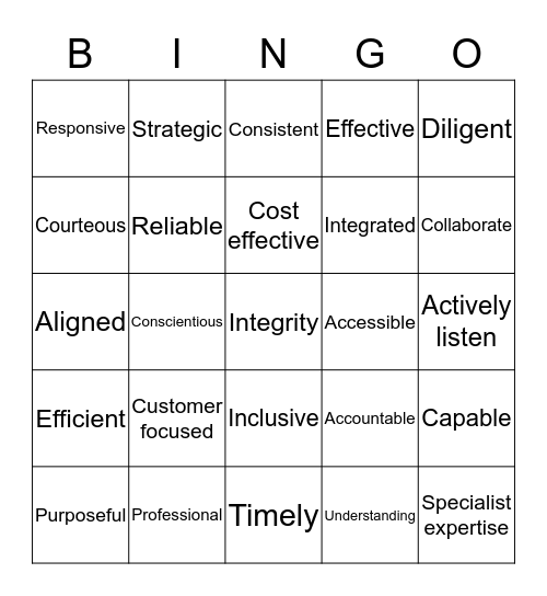 Customer Service Principles  Bingo Card