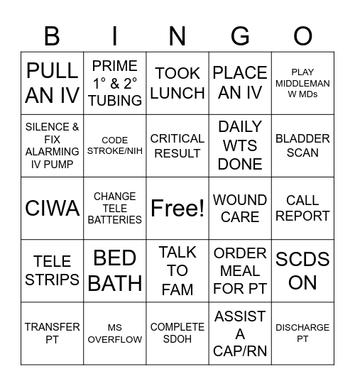 Tele Bingo! RN Bingo Card