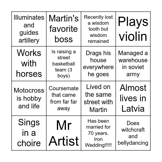 Who is it? vol 1 Bingo Card