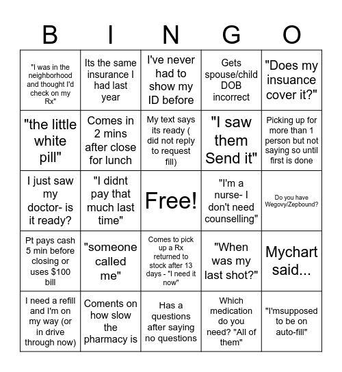 Retail Pharmacy Bingo Card