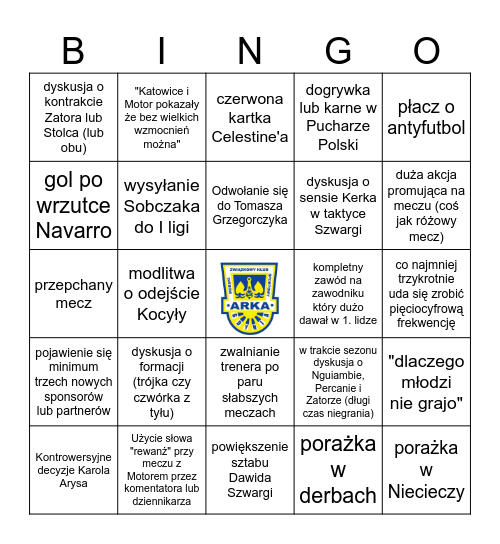 Arka Gdynia 2025/26 Bingo Card