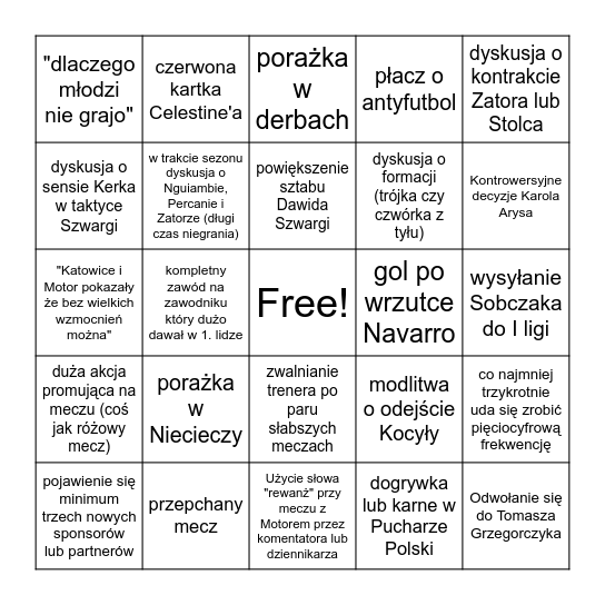Arka Gdynia 2025/26 Bingo Card