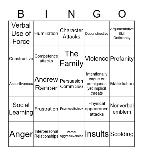 Persuasion Theories Bingo   Bingo Card