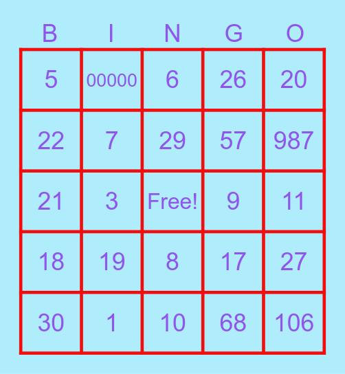 Family Vacation 2025 BINGO Card