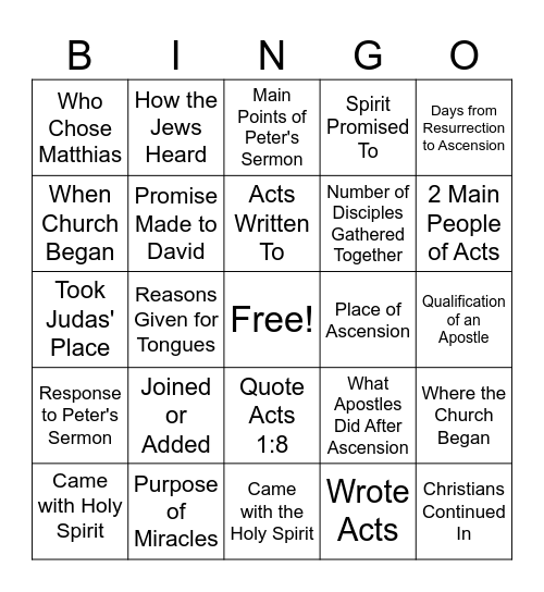 Acts 1-2 BINGO Card