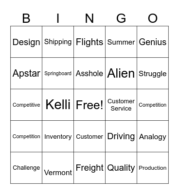 Sales meeting Bingo Card