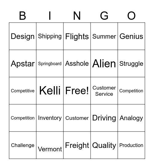 Sales meeting Bingo Card