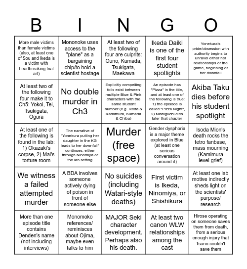 Tetro Blue Bingo Card