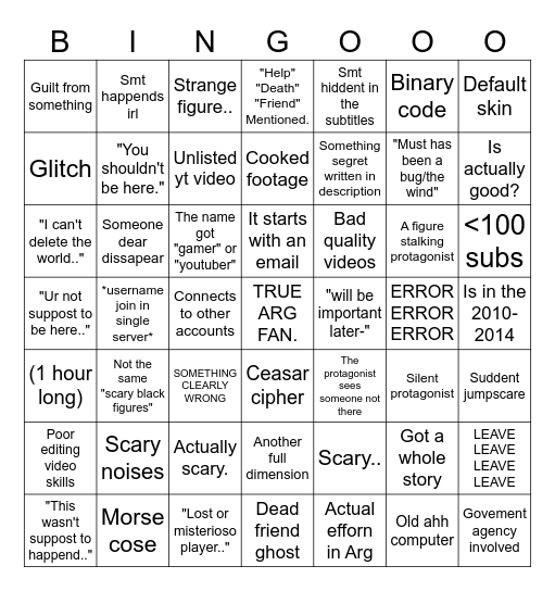 Real Arg Minecraft Bingo Card