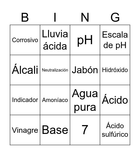 acidos y bases Bingo Card