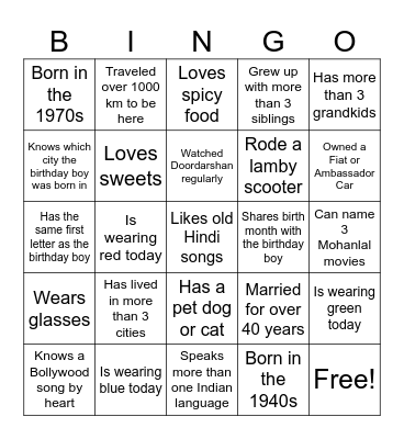 80th Birthday Party Bingo Card