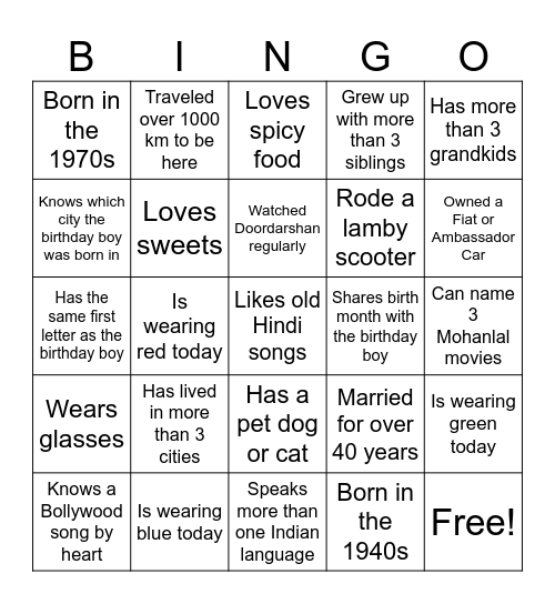 80th Birthday Party Bingo Card