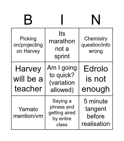 Mr Tissera Bingo Card