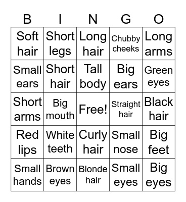 The parts of the body Bingo Card