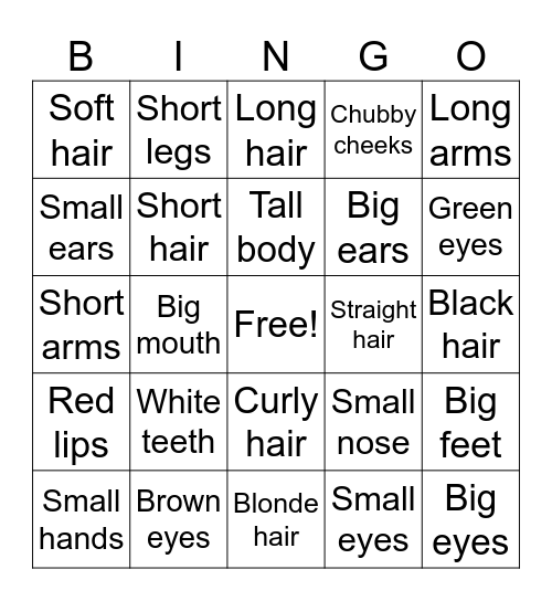 The parts of the body Bingo Card