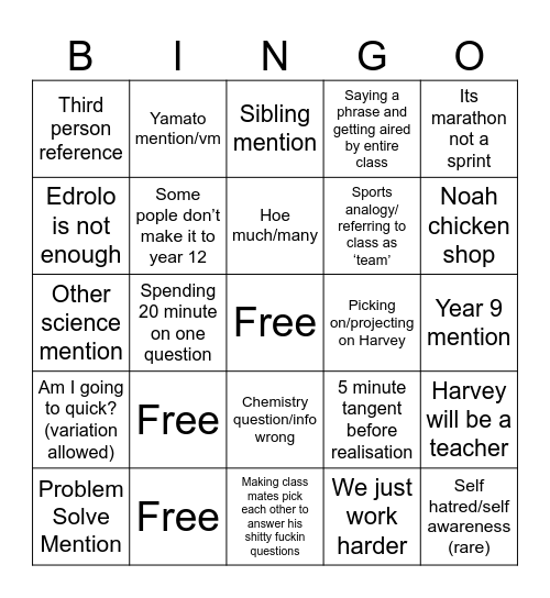 Mr Tissera Bingo Card