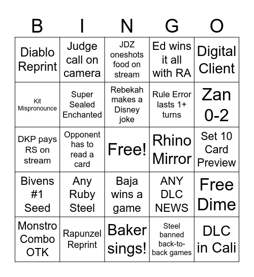 Lorcana Worlds Bingo Card