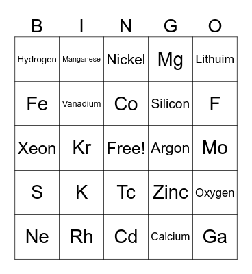 PERIODIC TABLE OF ELEMENTS Bingo Card