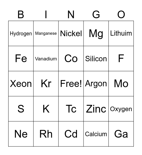 PERIODIC TABLE OF ELEMENTS Bingo Card