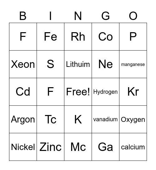 PERIODIC TABLE OF ELEMENTS Bingo Card