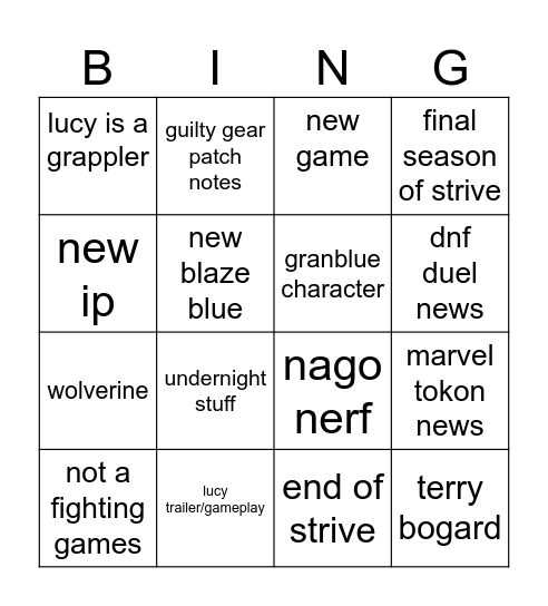 Arc Systems showcase bingo Card