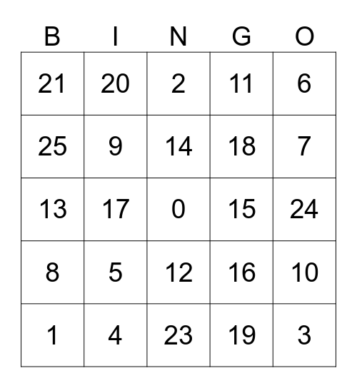 Get to know the ORDP Bingo Card