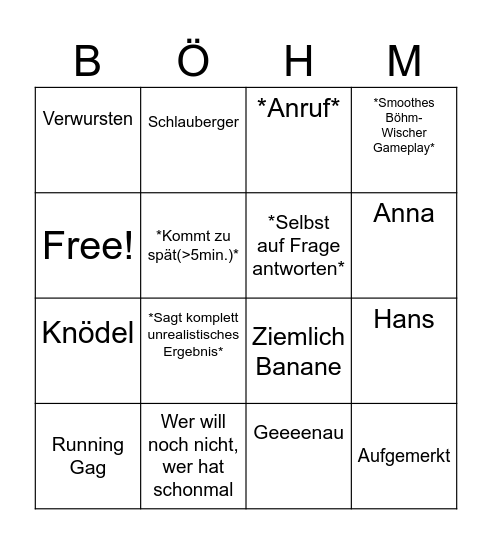 Böhm Bingo Card