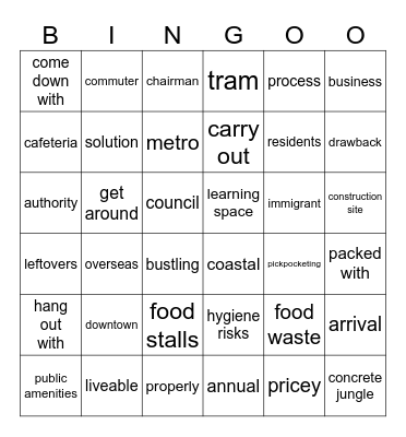 Unit 2: City Life Bingo Card